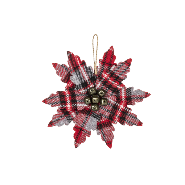 RECYCLE (22): Poinsettia - Red Plaid (4)